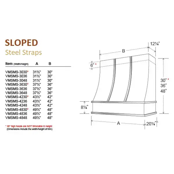 Sloped with Steel Strapping