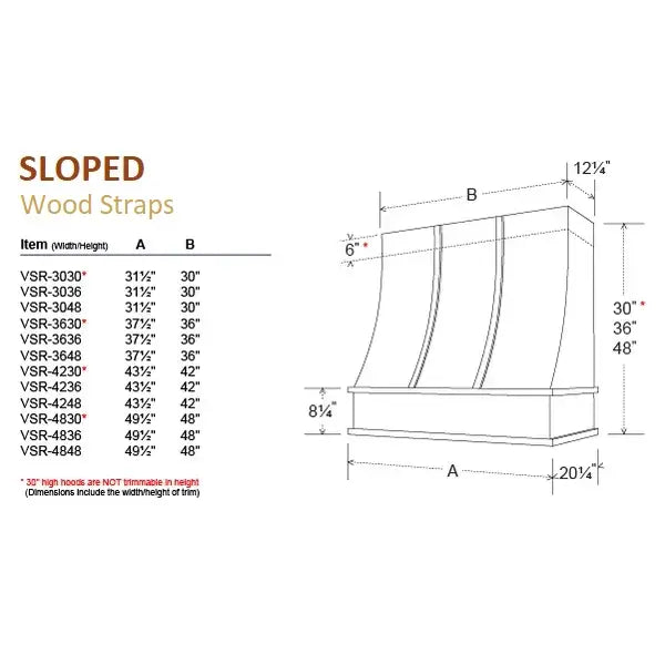 Sloped with Strapping