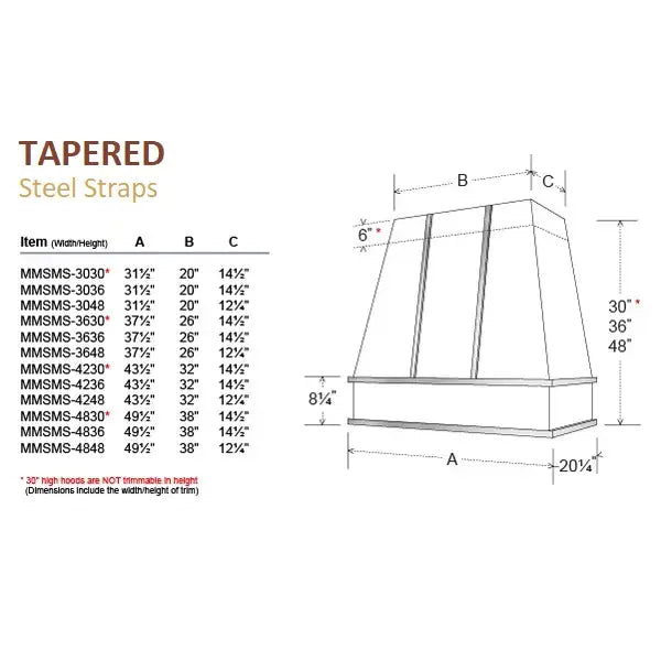 Tapered with Steel Strapping